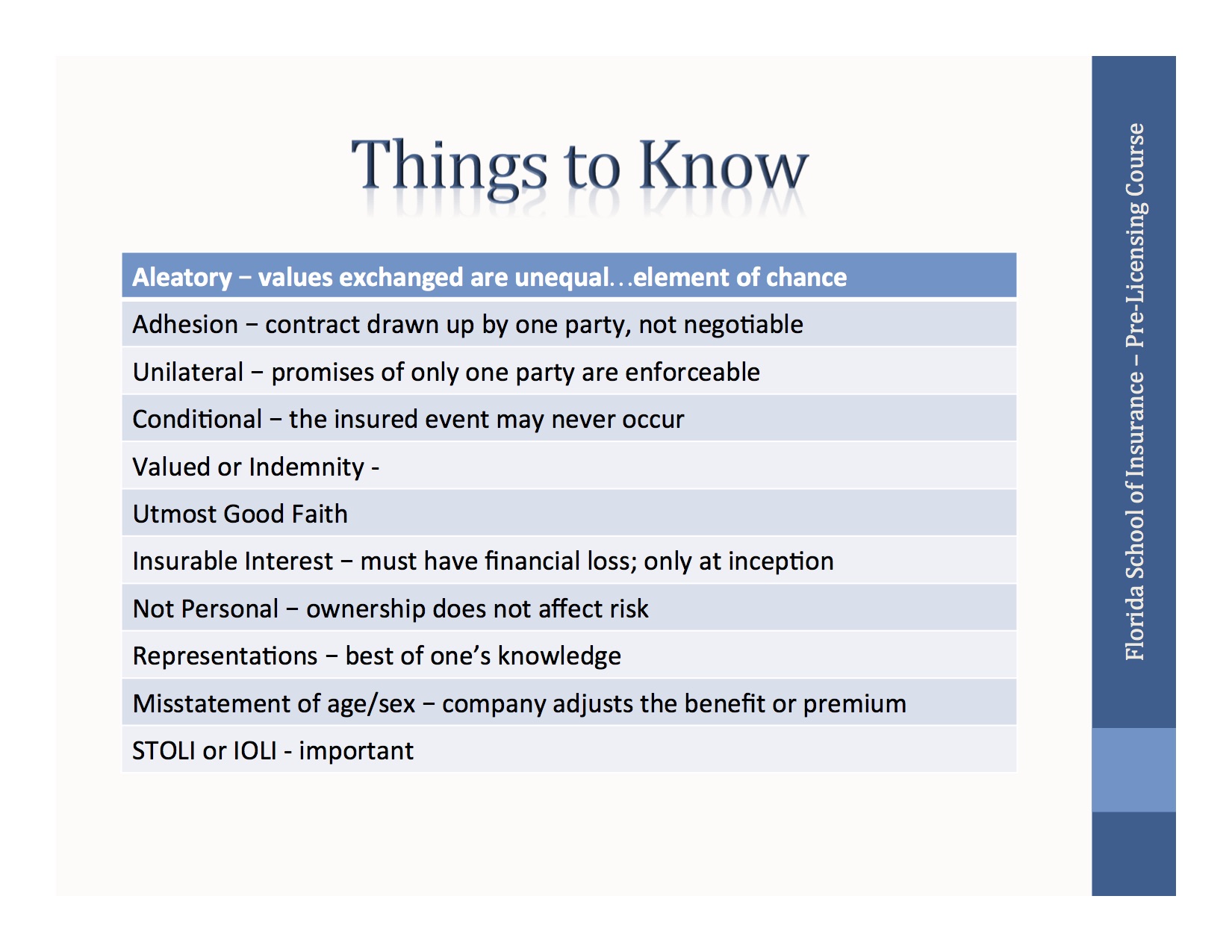 Elements of an Insurance Contract